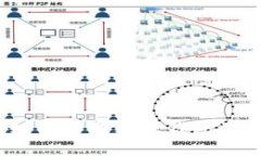小狐狸钱包：如何辨别真