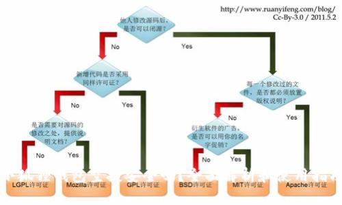 小狐狸钱包空投安全吗？全面解析和使用指南